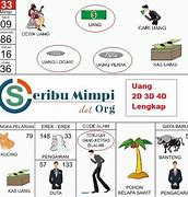 Polisi Dalam Togel